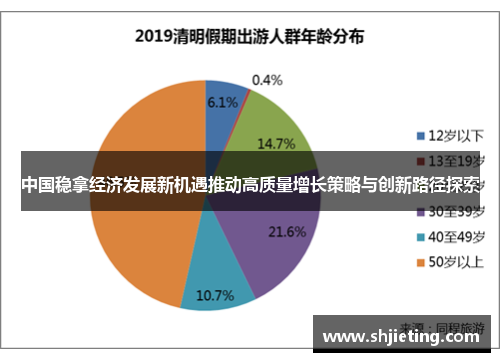 中国稳拿经济发展新机遇推动高质量增长策略与创新路径探索